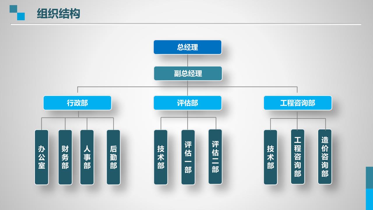 1593595608519522.jpg 安徽科創(chuàng)房地產(chǎn)評(píng)估造價(jià)咨詢有限公司介紹_17.jpg