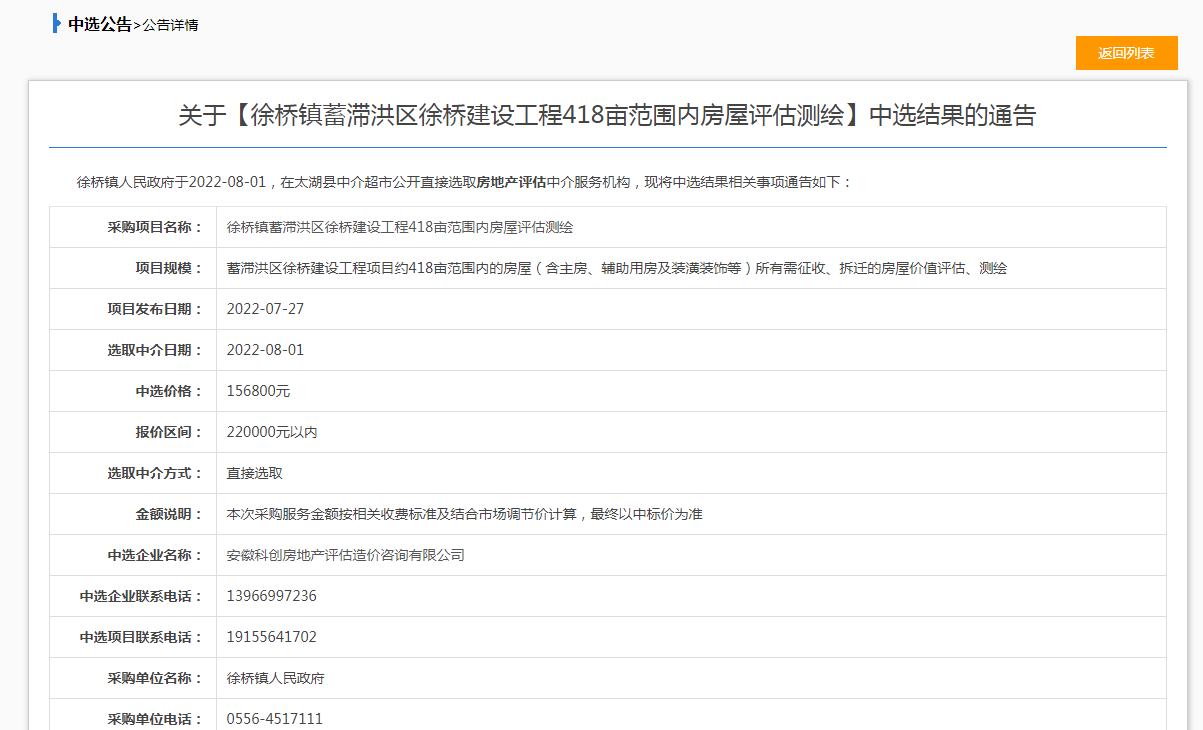 公司被選聘為太湖縣徐橋鎮(zhèn)蓄滯洪區(qū)418畝范圍內(nèi)房屋征收評估機構(gòu)